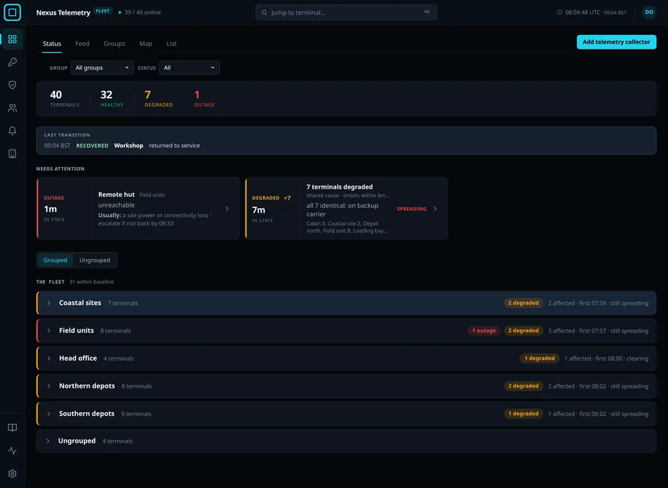 The Nexus Telemetry Fleet dashboard: every Starlink terminal across the fleet in one live view, with health counts, terminals needing attention and each group's state