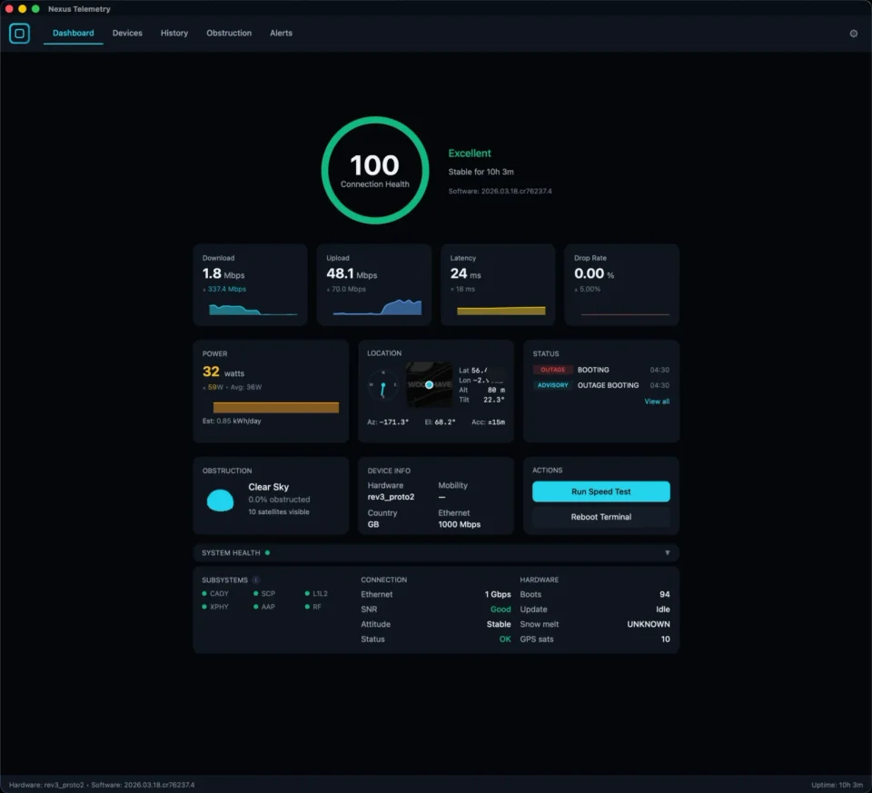 Nexus Telemetry Home